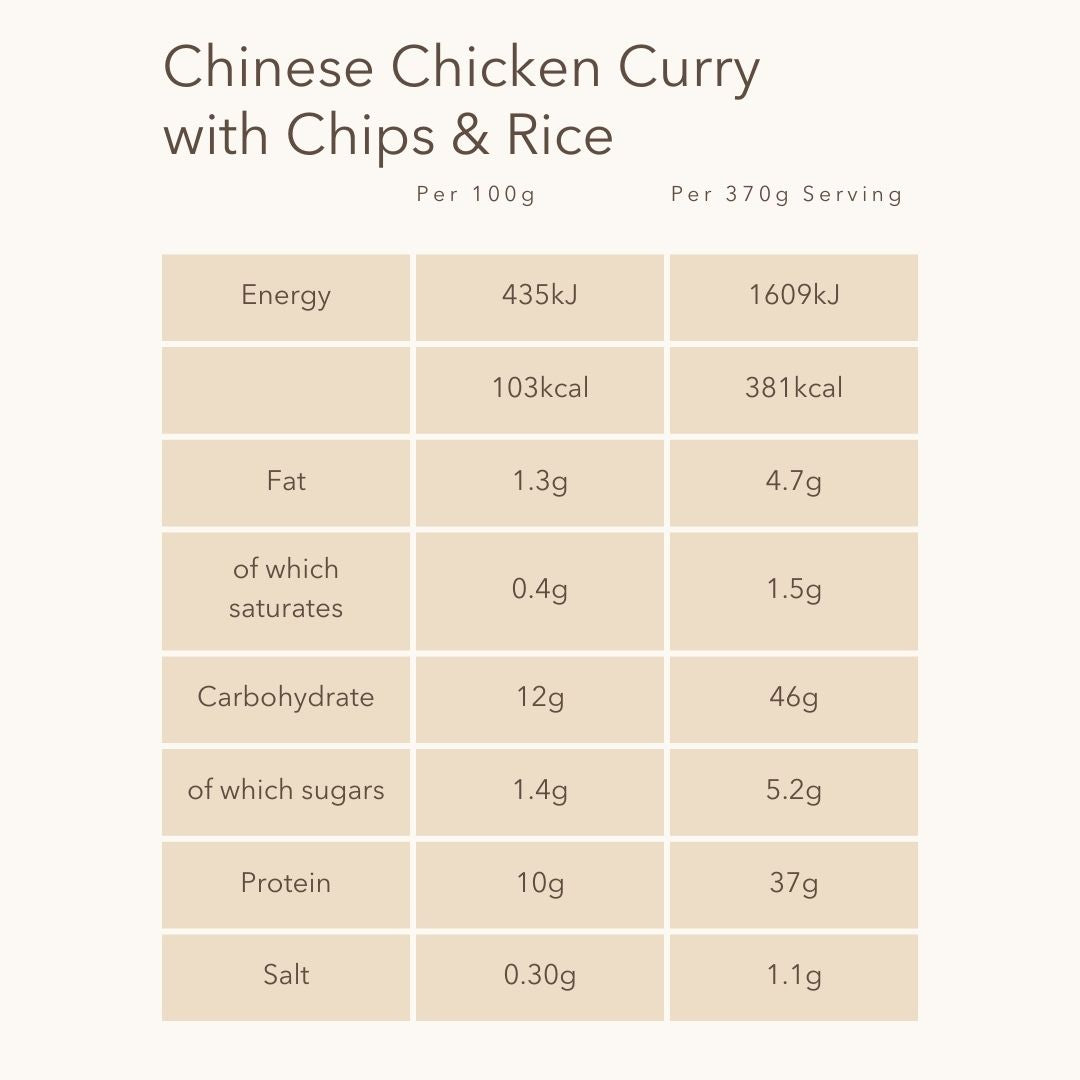 chinese-chicken-curry-with-chips-rice-nutriquick