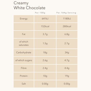 Creamy White Chocolate