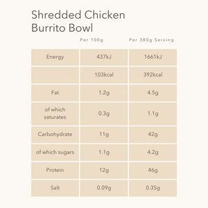 Shredded Chicken Burrito Bowl