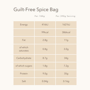 Guilt-Free Spice Bag