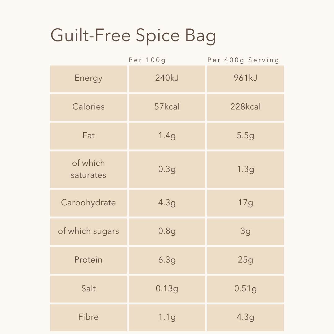 Guilt-Free Spice Bag