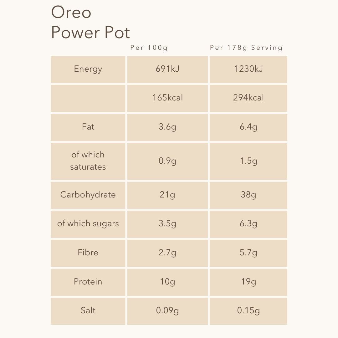 Oreo Power Pot